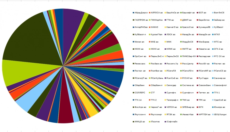 психо портфель