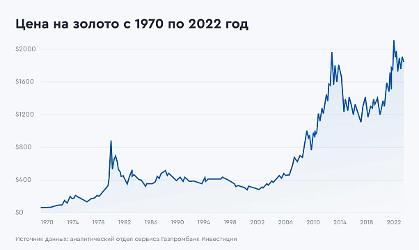 Победная неделя