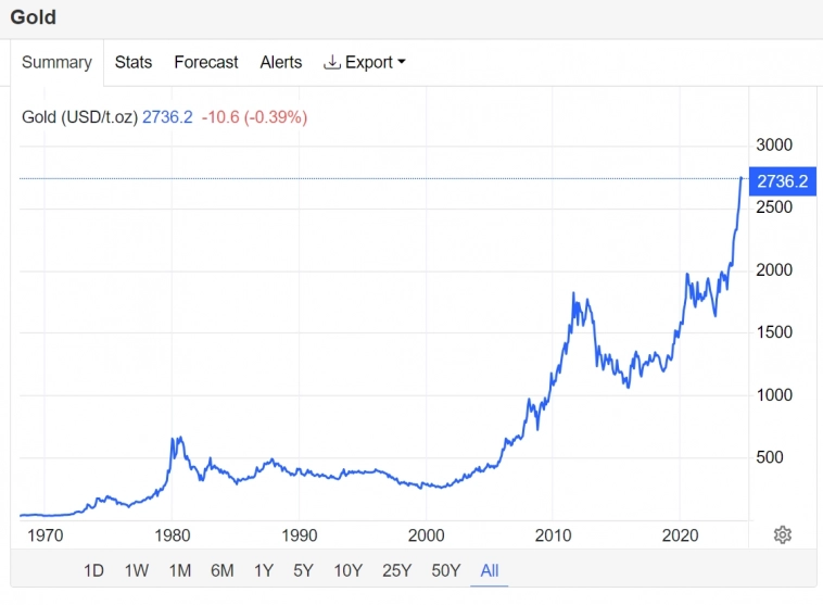 Никакущая неделя Никакущая неделя