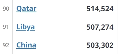 Позитивная неделя