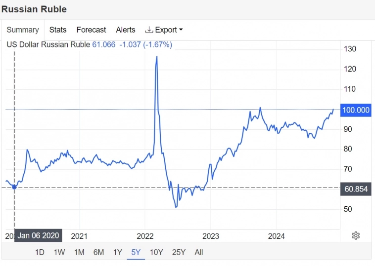 По 100й паровоз, не стучите колёса