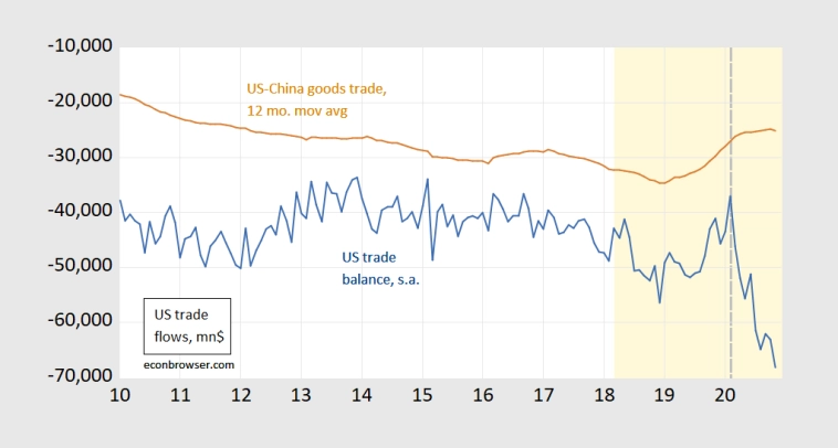 Шестизначная неделя Шестизначная неделя