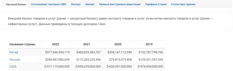 Пушкин вместо Маска