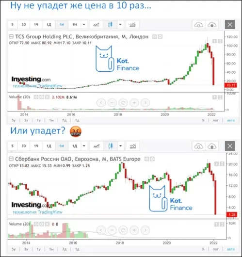 Инвестиции в светлое будущее: валютные облигации, IPO Делимобиля, и страховка перед заседанием ЦБ по ставке