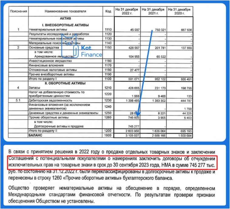 Пить – здоровью вредить: аналог jagermeister и как заработать на импортозамещении Пить – здоровью вредить: аналог jagermeister и как заработать на импортозамещении