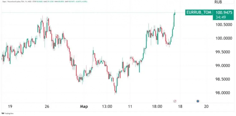🐾Котайджест: рост налогов, перенос снижения ставки на потом,валюта снова растет…и другие достижения народного хозяйства 🐾Котайджест: рост налогов, перенос снижения ставки на потом,валюта снова растет…и другие достижения народного хозяйства