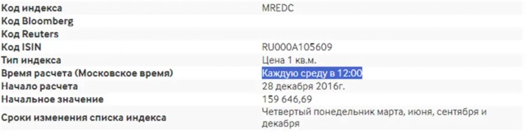 Мосбиржа спрятала косяк и задним числом изменила данные Мосбиржа спрятала косяк и задним числом изменила данные