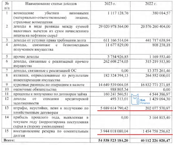 ✈️Прилёт по фондовому рынку (облигации Славянск-Эко)