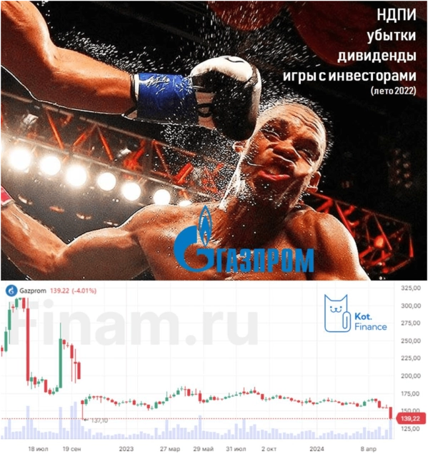 🔝Худшие из худших… или sell in may and go away