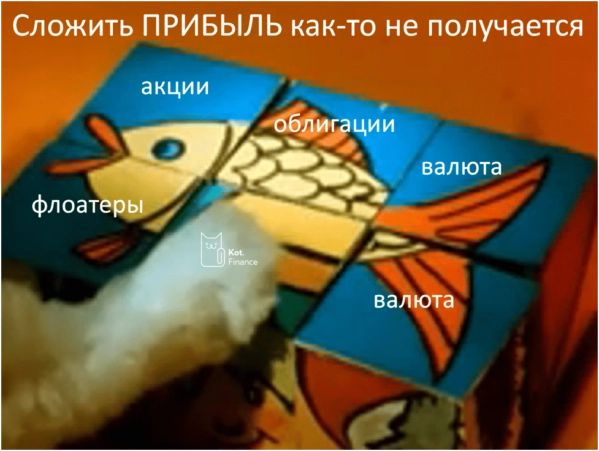 🌪Всё летит в пропасть, или почему на биржах всё падает? 🍌