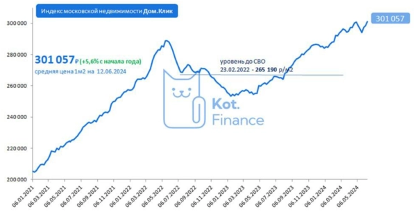 🌪Всё летит в пропасть, или почему на биржах всё падает? 🍌