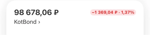 🐥SmartLab Conf - генератор IPO, провожаем льготную ипотеку👋, считаем дефолты в облигациях👻, дебаты в США…