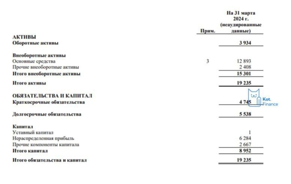 🚸Опасная оферта в Роснефти📛 🚸Опасная оферта в Роснефти📛
