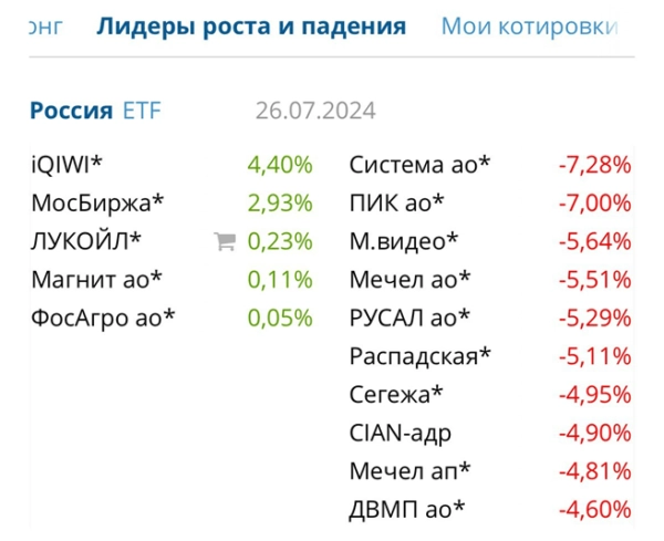 ЦБ поднял ставку до 18%. Кому теперь на Руси жить хорошо?
