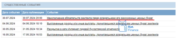 💀Высоко-доходные облигации (ВДО) становятся высоко-дефолтными. НИКА. Разбор ⛔️ 💀Высоко-доходные облигации (ВДО) становятся высоко-дефолтными. НИКА. Разбор ⛔️