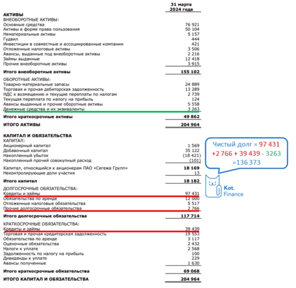 Сегежа: или допка 💵, или жопка 🍑! Пора принимать решение! Сегежа: или допка 💵, или жопка 🍑! Пора принимать решение!