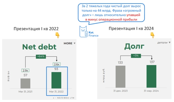 Сегежа: или допка 💵, или жопка 🍑! Пора принимать решение! Сегежа: или допка 💵, или жопка 🍑! Пора принимать решение!