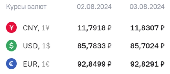 🐾Котайджест: дефолт НИКИ, двойное дно в ОФЗ, у 🌲Сегежи опять проблемы. А недвижка отвесно падает 🏡 🐾Котайджест: дефолт НИКИ, двойное дно в ОФЗ, у 🌲Сегежи опять проблемы. А недвижка отвесно падает 🏡