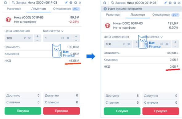 🐾Котайджест: обновили подборки облигаций, считаем нефть в рублях и продолжаем пушить Нику 🐾Котайджест: обновили подборки облигаций, считаем нефть в рублях и продолжаем пушить Нику