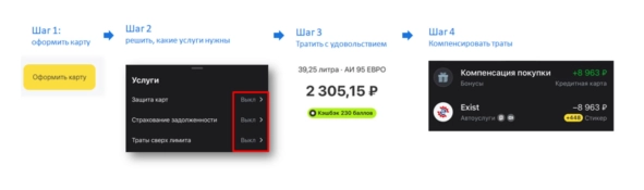 ⭐️ Как играючи заработать на кредитной карте? 🧶 ⭐️ Как играючи заработать на кредитной карте? 🧶