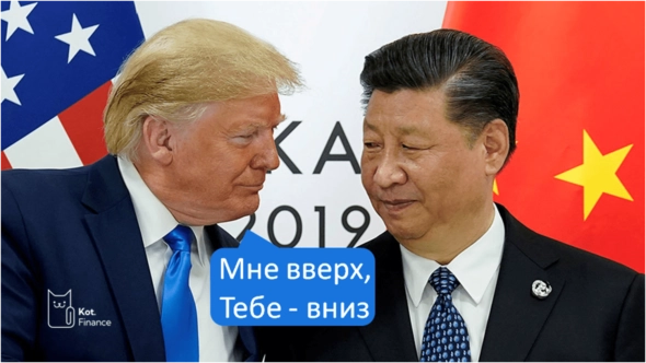 ⭐️Что с юанем? 👲Почему китаец обвалился за месяц почти на 10%?