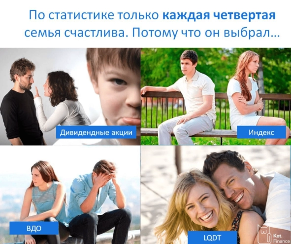 ⭐️Инвесторам посмеяться😅 ⭐️Инвесторам посмеяться😅