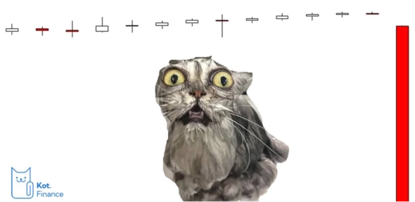 ⭐️Заседание ЦБ в пятницу 13… ✖️✖️✖️или обойдется? ⭐️Заседание ЦБ в пятницу 13… ✖️✖️✖️или обойдется?