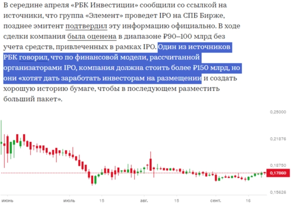 ⭐️ «IPO это выгодно» - так кричат заголовки перед размещением. Но не говорят, кому именно 🤔