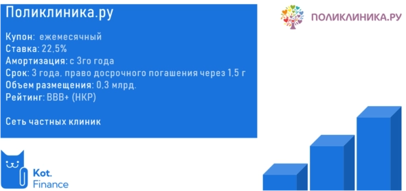 💊Поликлиника.ру: дед, пей таблетки, а то забудешь пароль от интернет-банка 🎅 💊Поликлиника.ру: дед, пей таблетки, а то забудешь пароль от интернет-банка 🎅