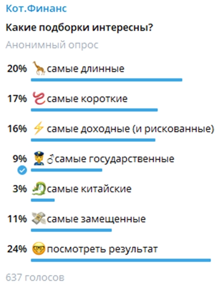⭐️Котайджест 🐾: новая ставка, подборки облигаций, и зачем вообще акции? ⭐️Котайджест 🐾: новая ставка, подборки облигаций, и зачем вообще акции?