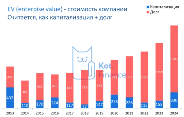 ⭐️Системная ошибка😡 ⭐️Системная ошибка😡