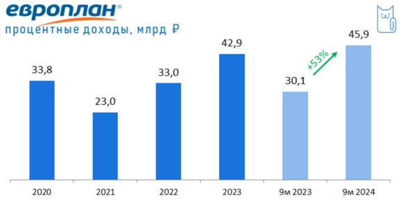 πΠΠ²ΡΠΎΠΏΠ»Π°Π½: ΡΠΆΠ΅ ΠΏΡΠΈΠ²Π»Π΅ΠΊΠ°ΡΠ΅Π»ΡΠ½ΠΎ? πΠΠ²ΡΠΎΠΏΠ»Π°Π½: ΡΠΆΠ΅ ΠΏΡΠΈΠ²Π»Π΅ΠΊΠ°ΡΠ΅Π»ΡΠ½ΠΎ?