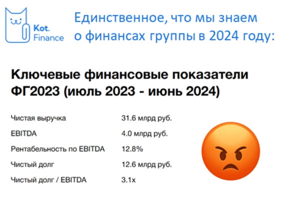 🥂Simple: отличный бизнес и странный выпуск облигаций⭐️ 🥂Simple: отличный бизнес и странный выпуск облигаций⭐️