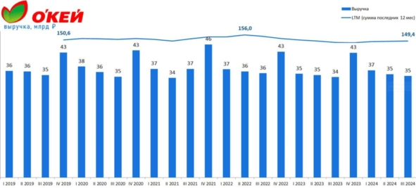 ⭐️Котайджест 🐾: много внимания 🐟флоатерам и подборкам бондов. А доллар 💯 ⭐️Котайджест 🐾: много внимания 🐟флоатерам и подборкам бондов. А доллар 💯
