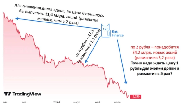 ⭐️Допка в Сегеже: лес рубят – щепки летят 🌲