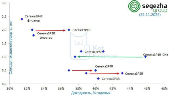 ⭐️Системная проблема Системы👻