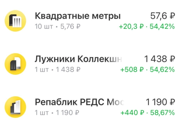 ⭐️Котайджест 🐾: все рынки падают, но кое-что растет 😉 ⭐️Котайджест 🐾: все рынки падают, но кое-что растет 😉