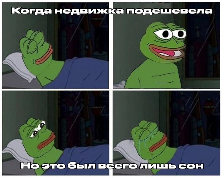 Итоги 3 лет инвестиций. 4,02 млн рублей