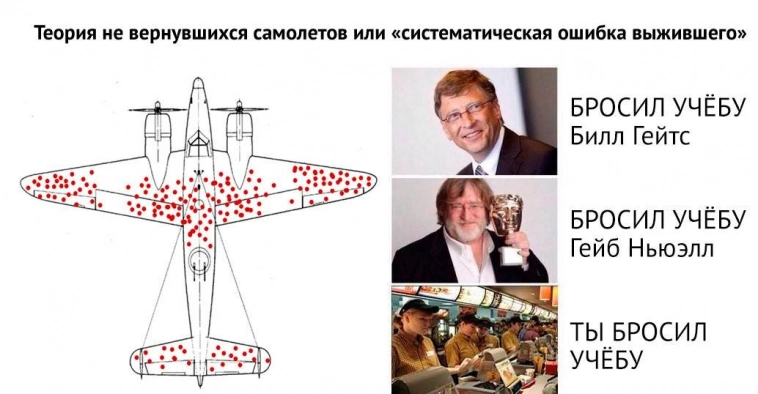 Почему у инвестора память как у студента, а зрение как у слепого котёнка? Почему у инвестора память как у студента, а зрение как у слепого котёнка?