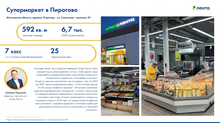 Супермаркет в Пирогово Московской области