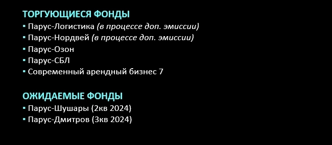 Личная инвест стратегия 2024