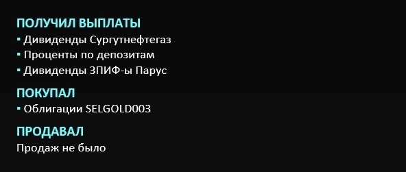 Инвест итоги 08.2024: близится время покупок? Инвест итоги 08.2024: близится время покупок?