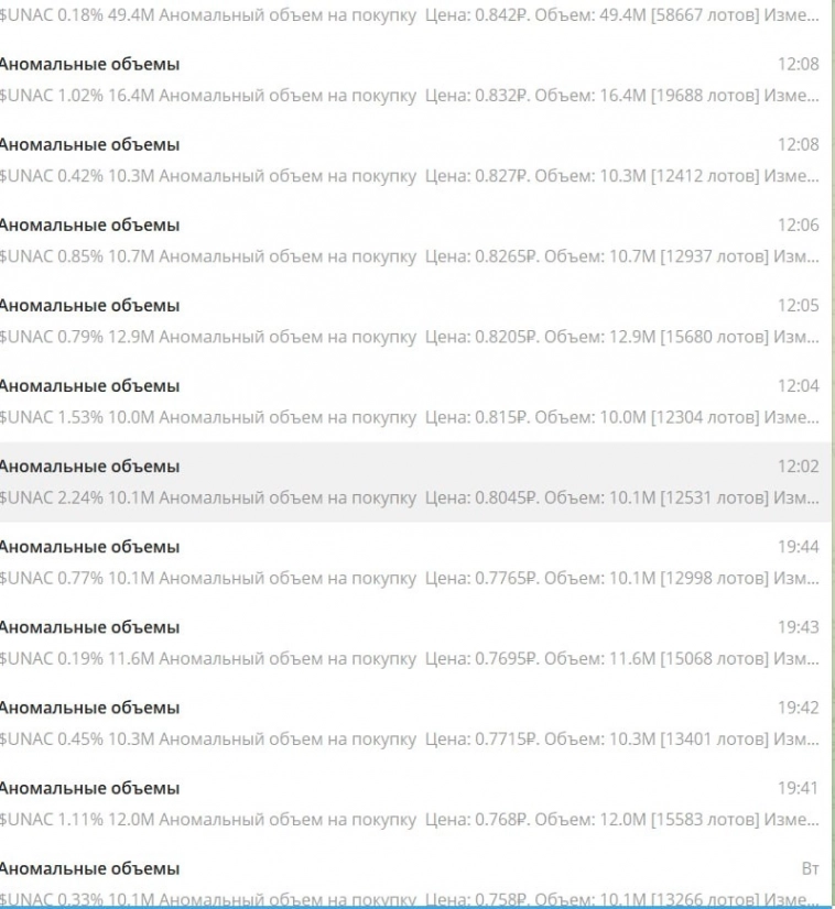 #UNAC как идея