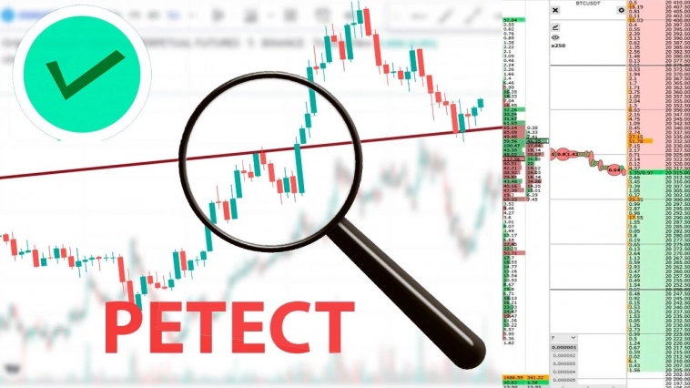 Торговый паттерн ретест (retest) Торговый паттерн ретест (retest)