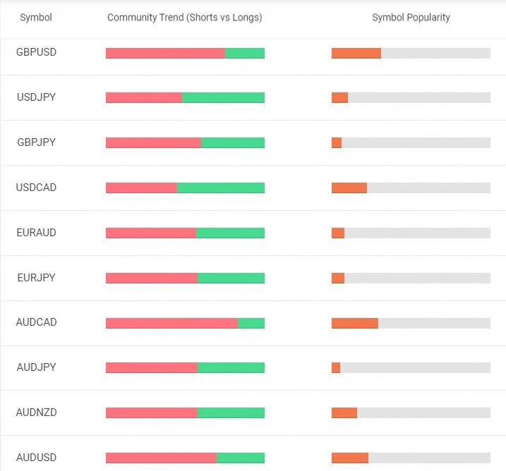 Что выбрать?