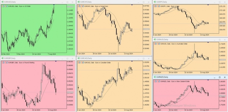 Подготовьте свою неделю.