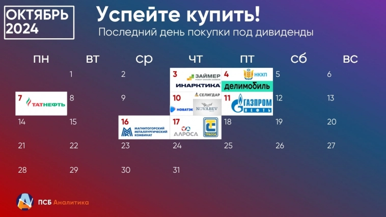 Дивидендный календарь: октябрь 2024 Дивидендный календарь: октябрь 2024