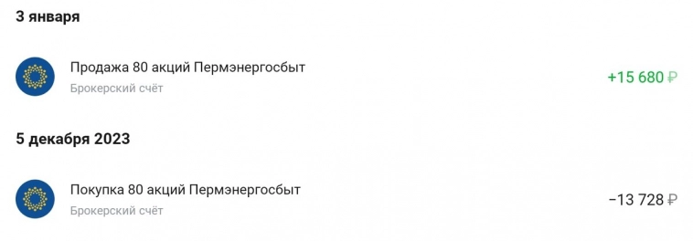 Начало положено. Итоги первой инвестиционной недели.