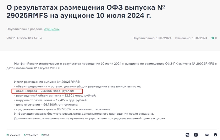 Суммы мельчают, доходность растёт Суммы мельчают, доходность растёт