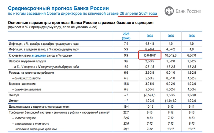 Миссия: найти триллион Миссия: найти триллион